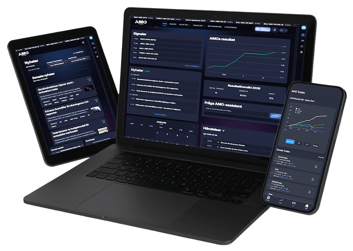 AMO Trades Trading Platform